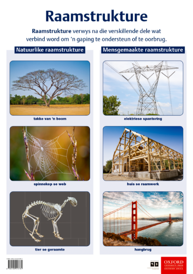 Picture of Raamstrukture