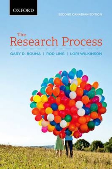Picture of The Research Process