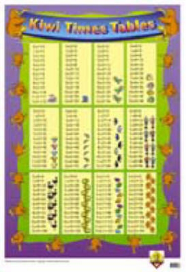 Picture of Kiwi Times Tables Wall Chart
