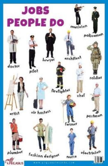 Picture of Jobs People Do Educational Chart