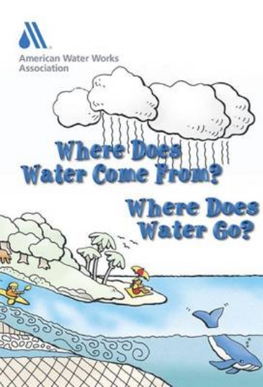 Picture of Where Does Water Come From? Where Does Water Go?