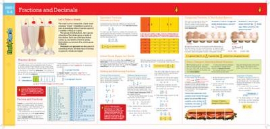 Picture of Fractions and Decimals FlashCharts