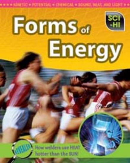 Picture of Forms of Energy