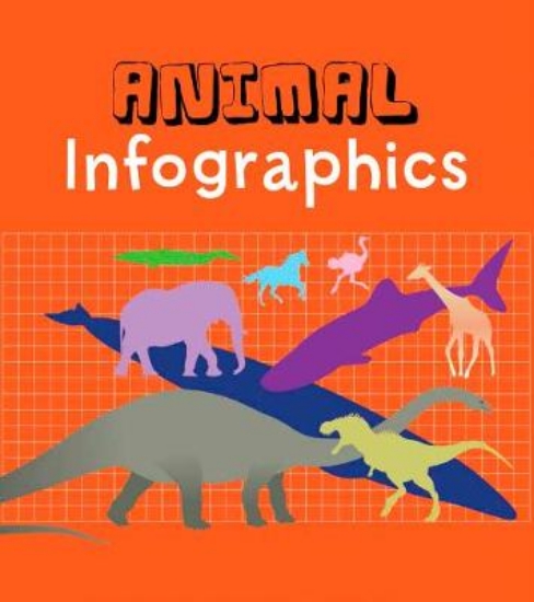 Picture of Animal Infographics