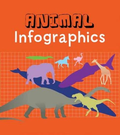 Picture of Animal Infographics