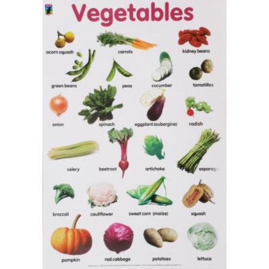Picture of Vegetables Poster