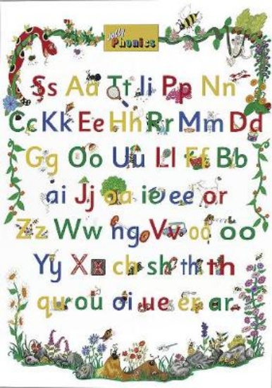 Picture of Jolly Phonics Letter Sound Poster