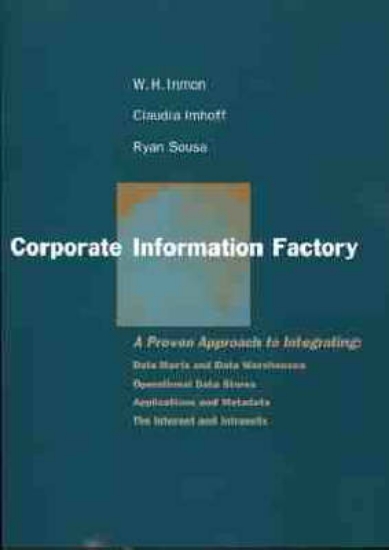 Picture of Corporate Information Factory